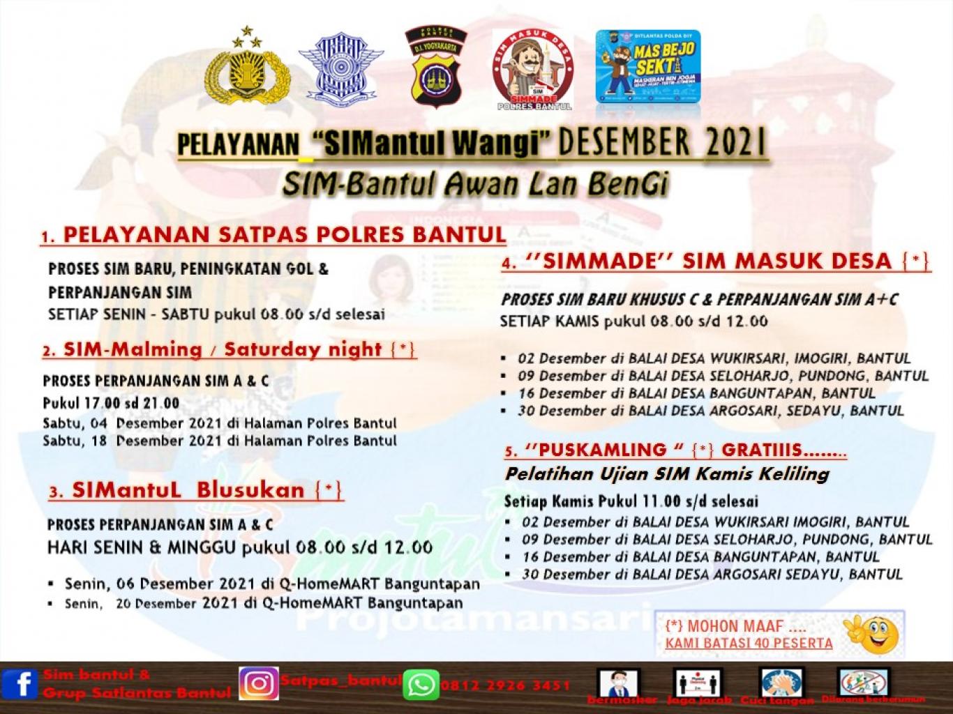 SIMADE KALURAHAN SELOHARJO