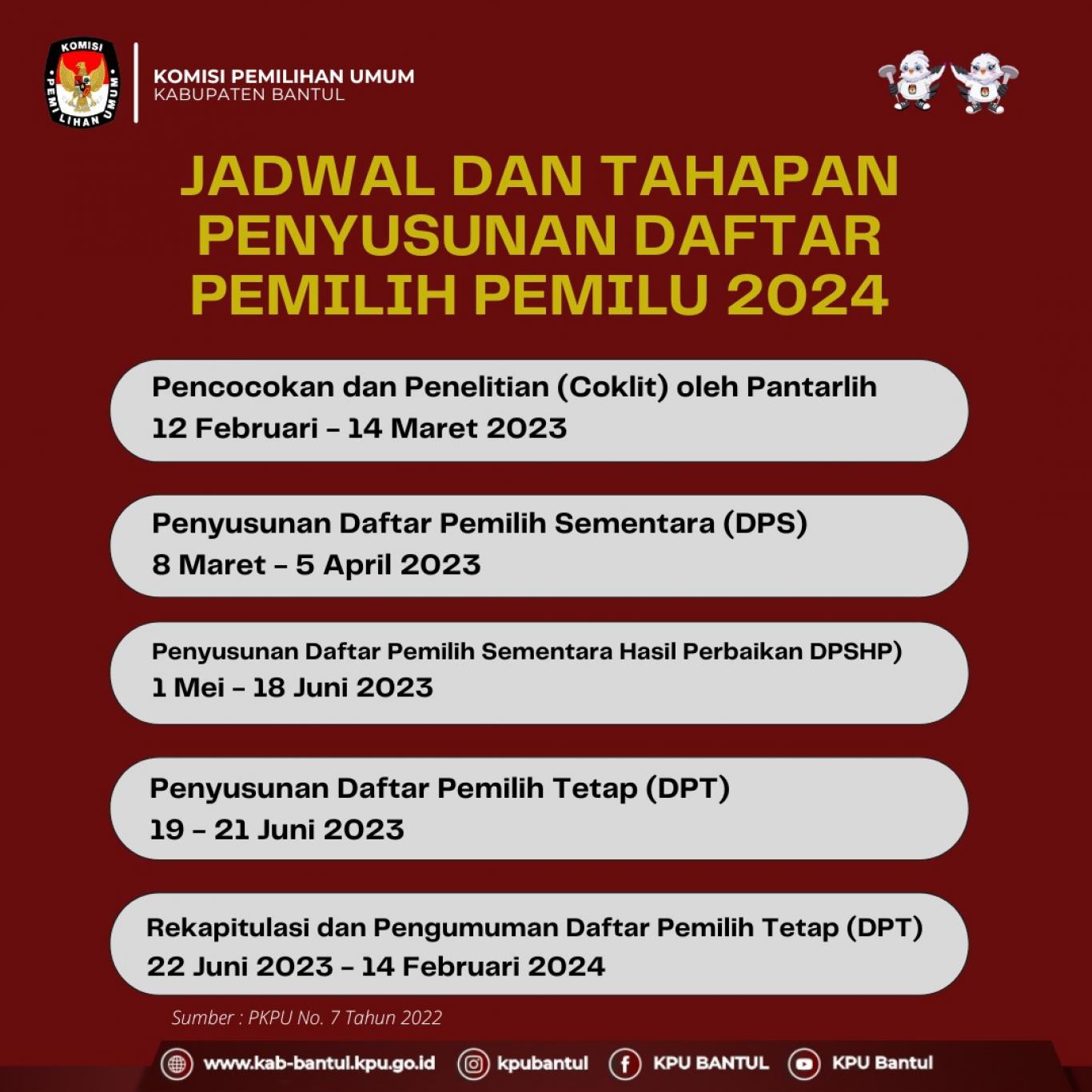 JADWAL DAN TAHAPAN PENYUSUSNAN DAFTAR PEMILU 2024!
