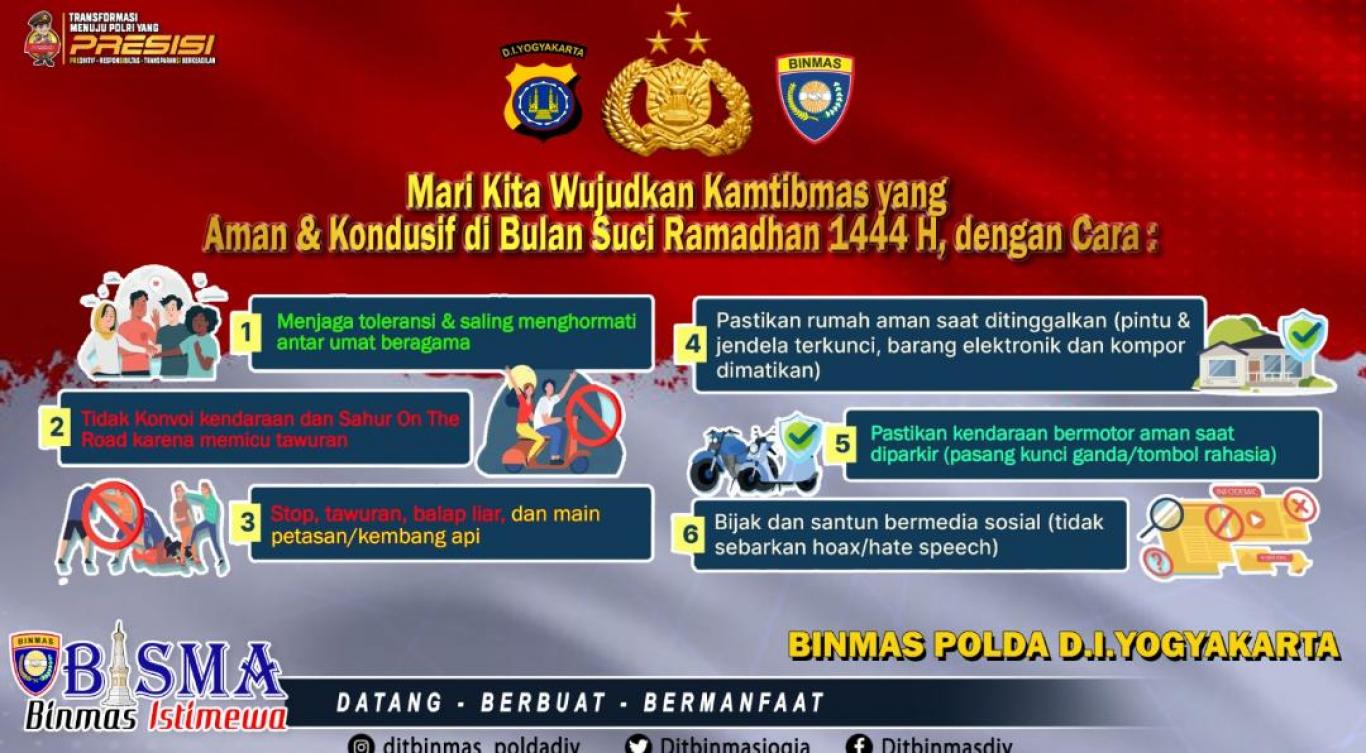 BULAN RAMADHAN MENJELANG, WASPADA PETASAN MENJULANG!