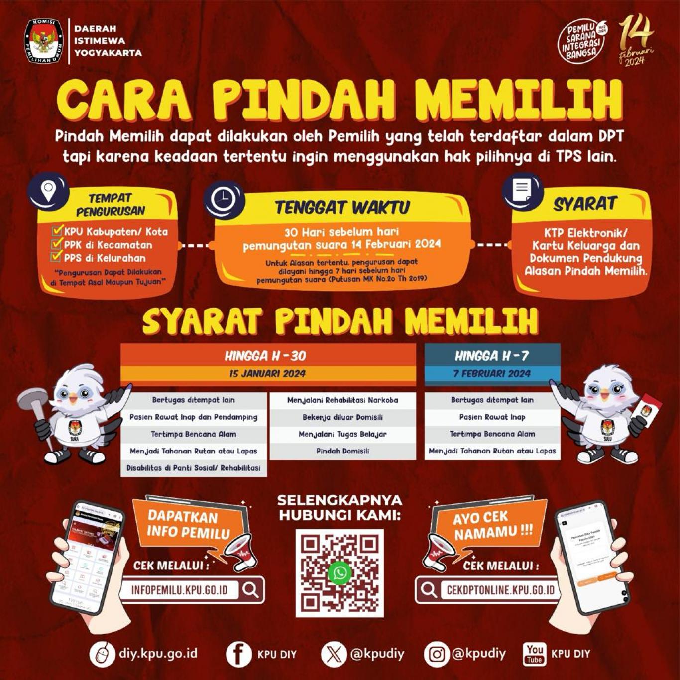 Cara Pindah Memilih Pemilu 2024