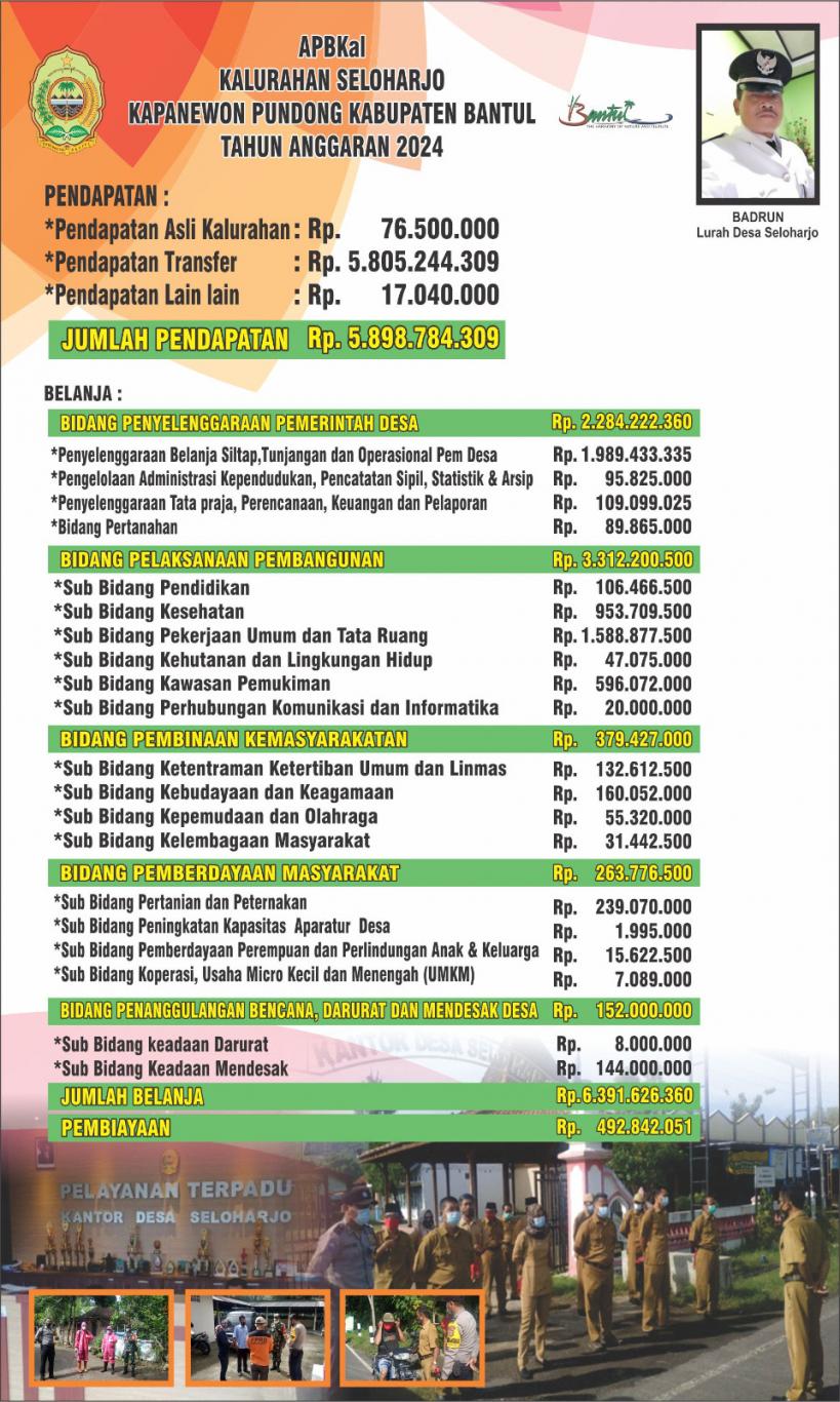 APBKal Kalurahan Seloharjo Kapanewon Pundong Kabupaten Bantul Tahun 2024