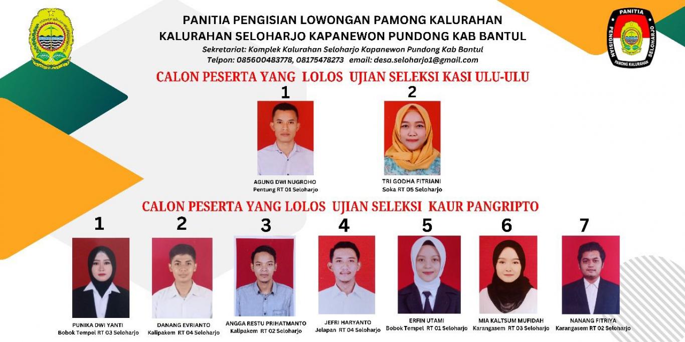 Calon Peserta yang Lolos Ujian Seleksi Kasi Ulu-Ulu dan Pangripta