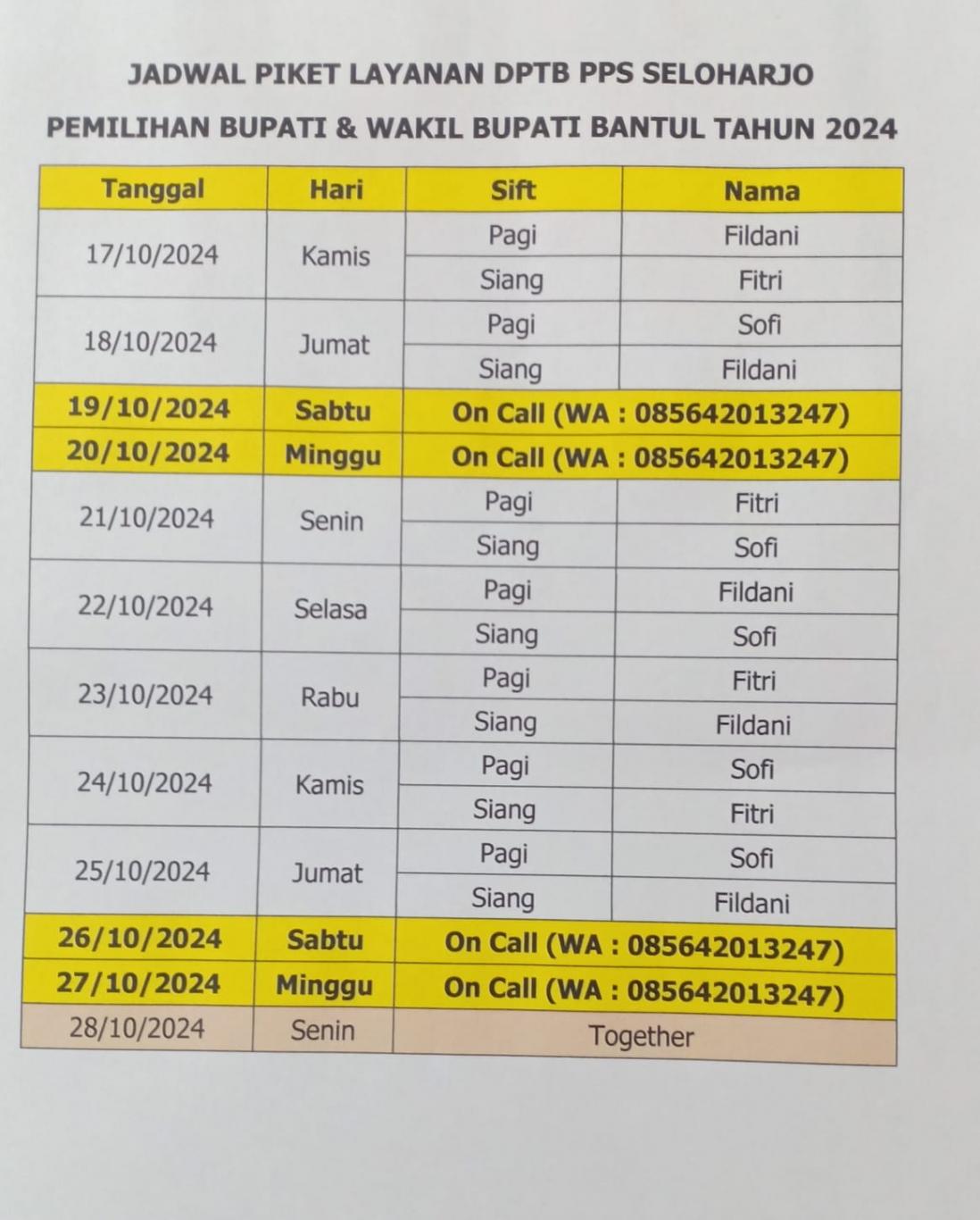 Jadwal Piket Layanan DPTB PPS Seloharjo