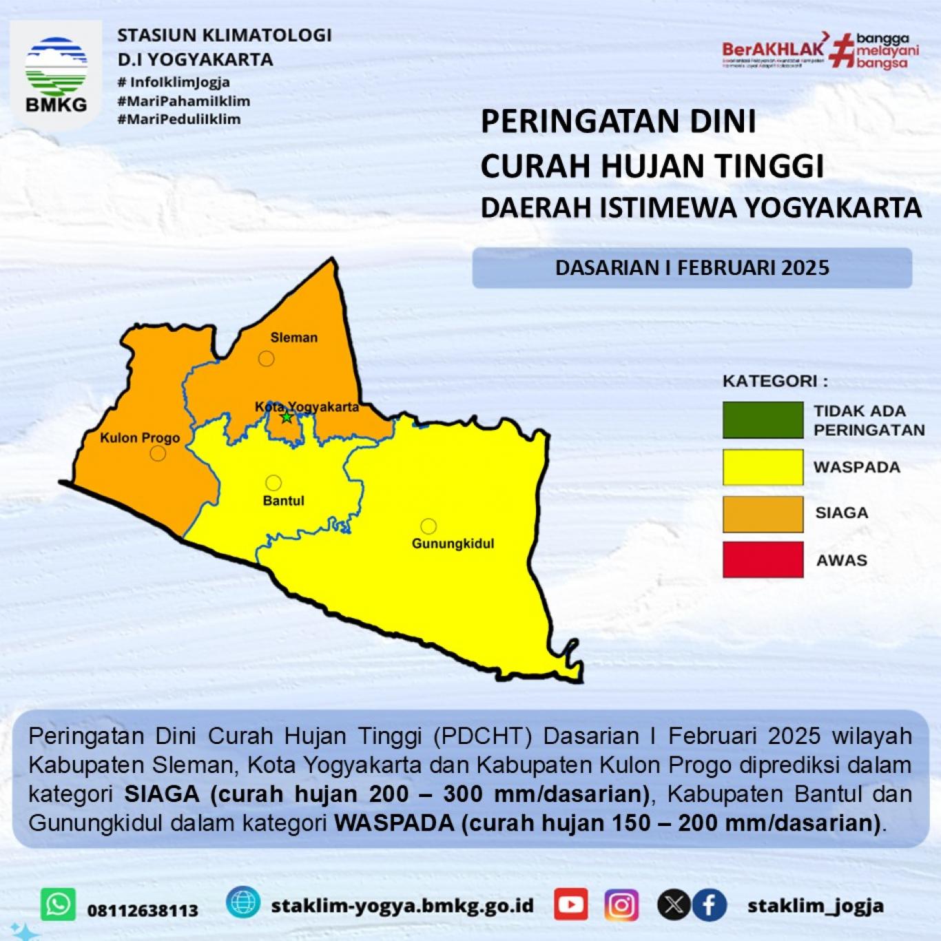 *= PERINGATAN DINI CURAH HUJAN TINGGI D.I YOGYAKARTA =*