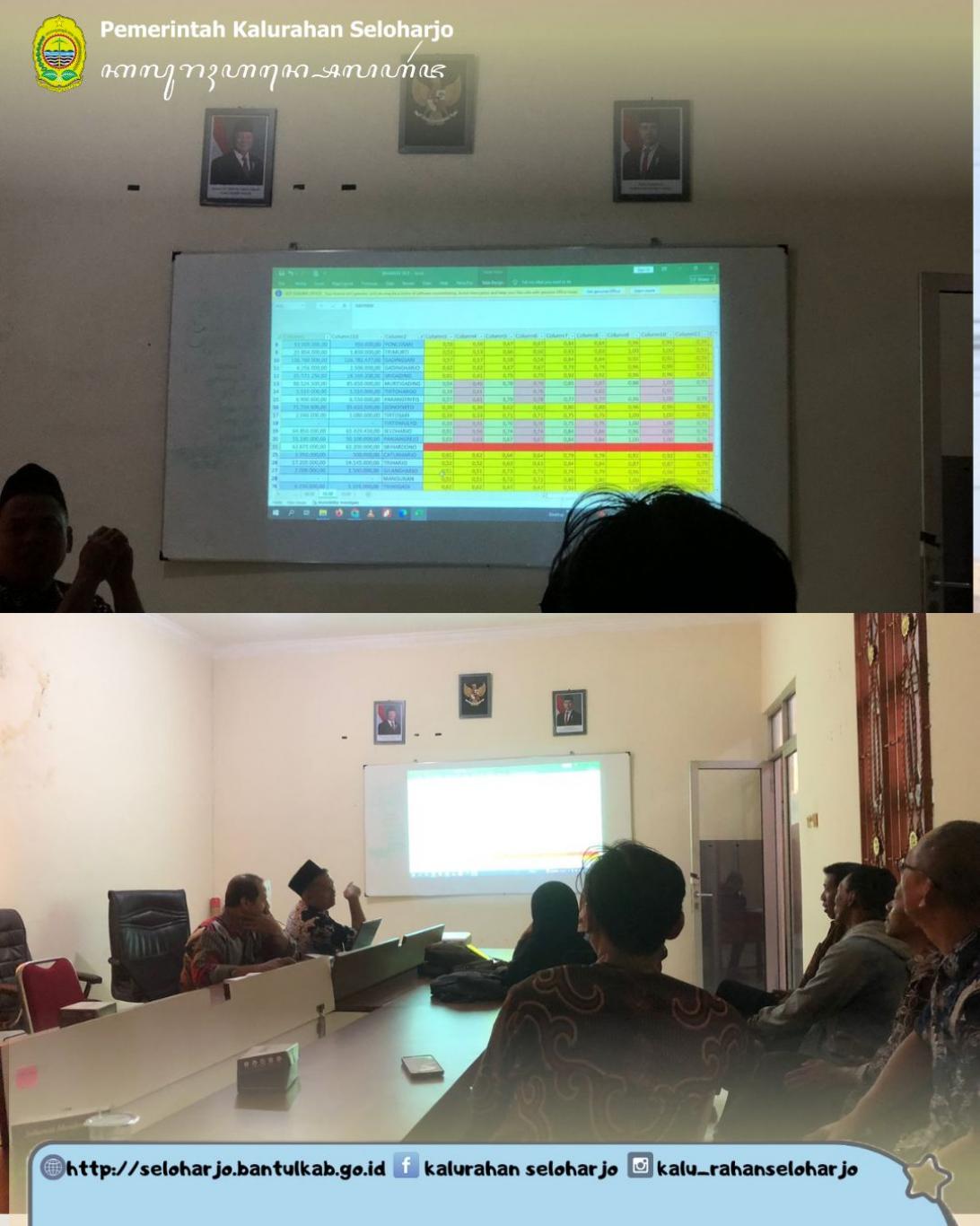 Penyusunan dan Pendayagunaan Data Profil Desa dan Kalurahan